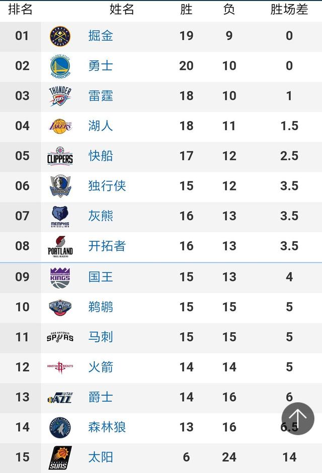 苏教版六年级上册数学第三单元知识点总结归纳缩略图